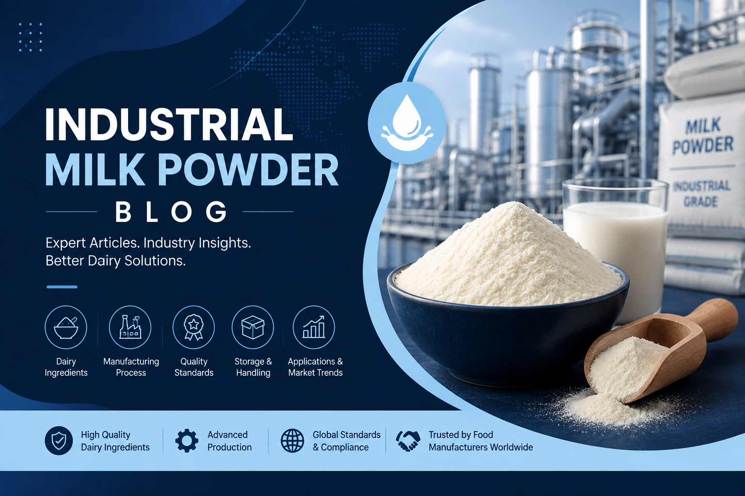 Industrial milk powder blog banner featuring dairy ingredients, milk powder manufacturing, quality standards, food industry applications, and industrial dairy processing.