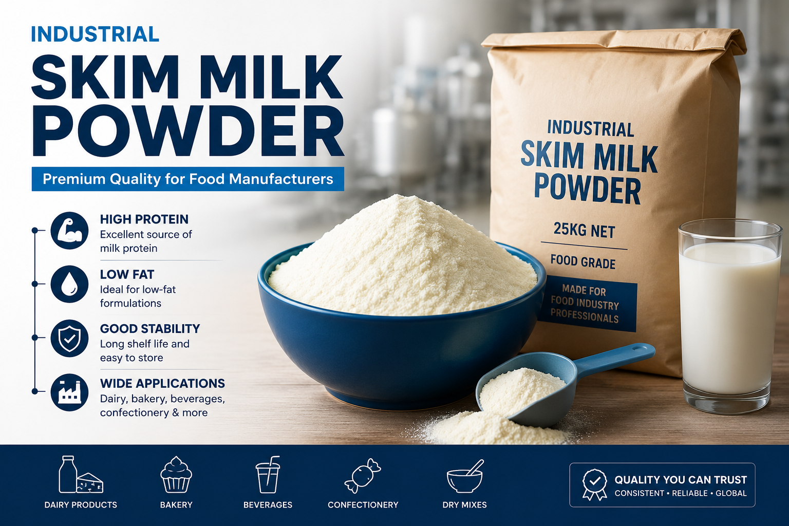 Industrial skim milk powder for food manufacturers